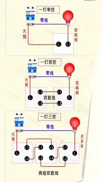 这几个照明电路很实用